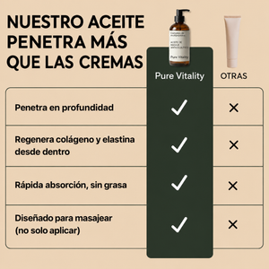 Aceite corporal reafirmante